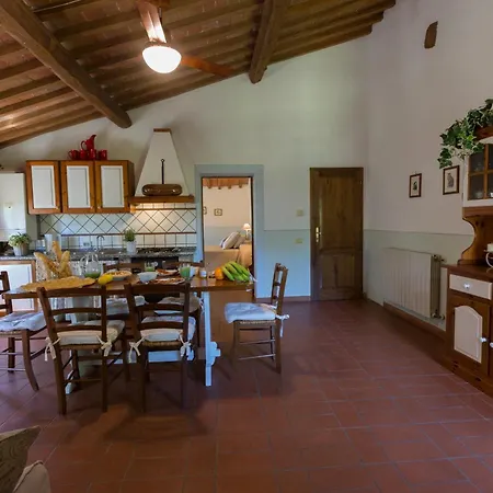 Farm stay Canale *