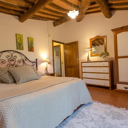 Canale Farm stay Peccioli