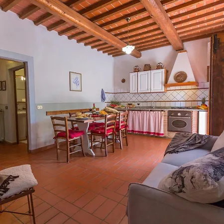 Canale Farm stay Peccioli